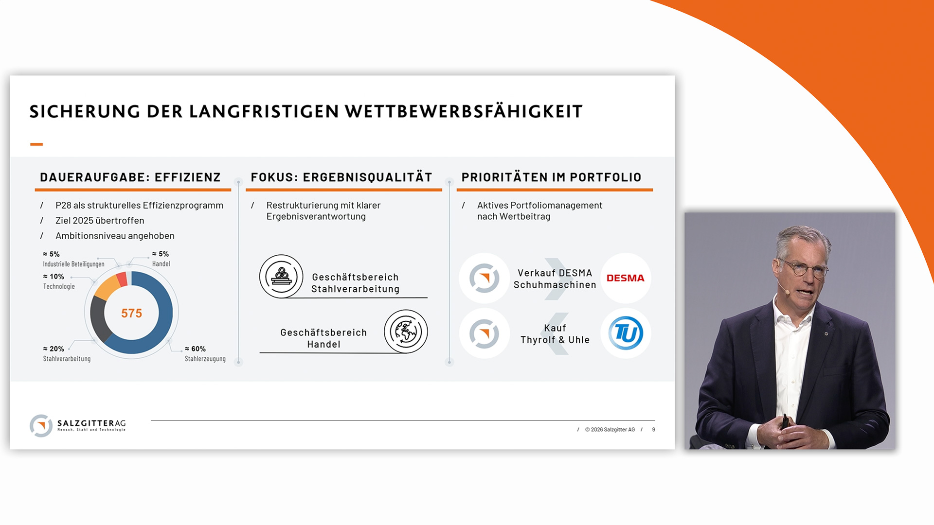 Analystenkonferenz GJ 2024