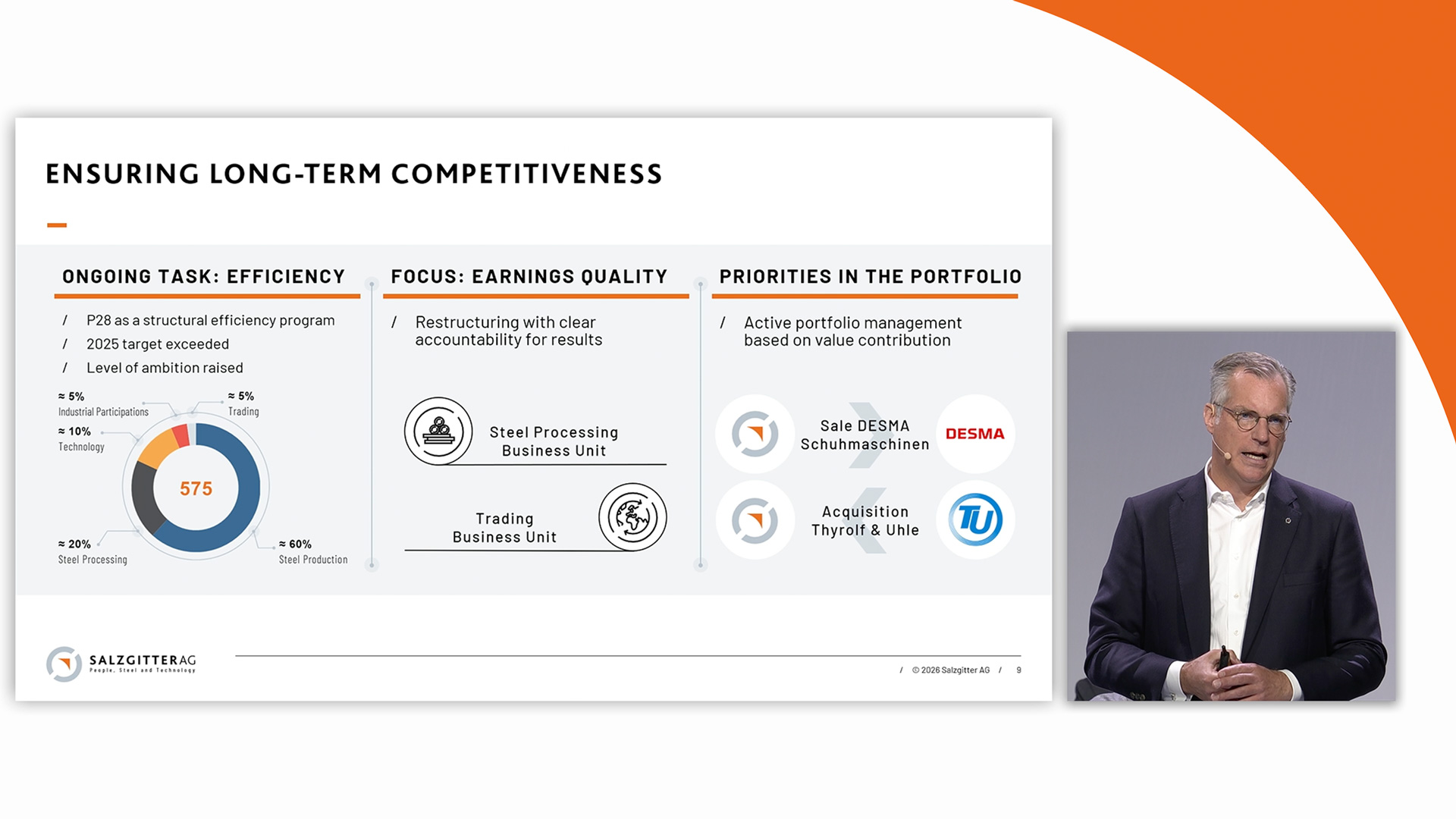 Analyst Conference FY 2024